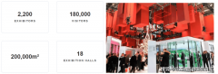 跨越18万人次参不雅了BAU20