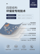 对家居的环保平安性要求不竭提高